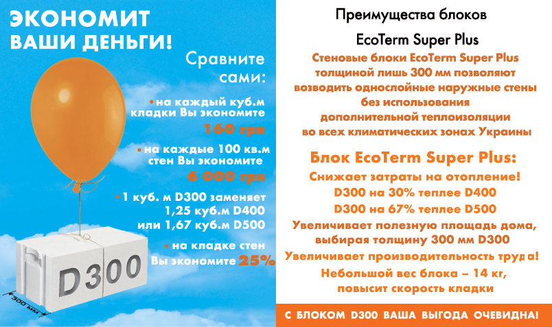d300_text_rus